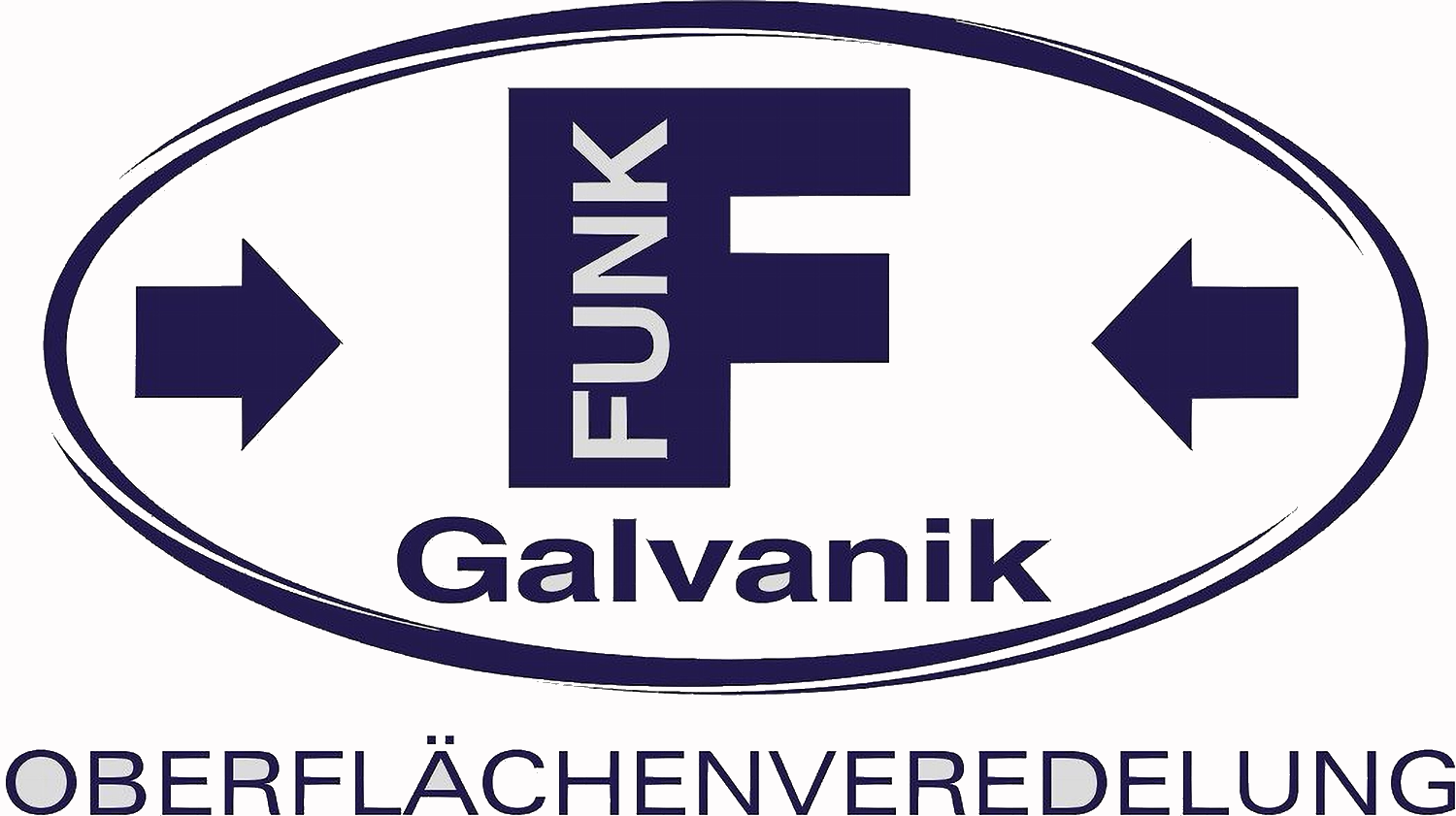 (c) Galvanik-funk.de